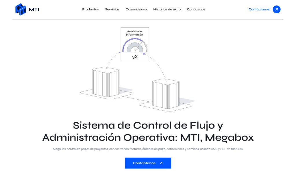 MTI sitio web, Superficial Design